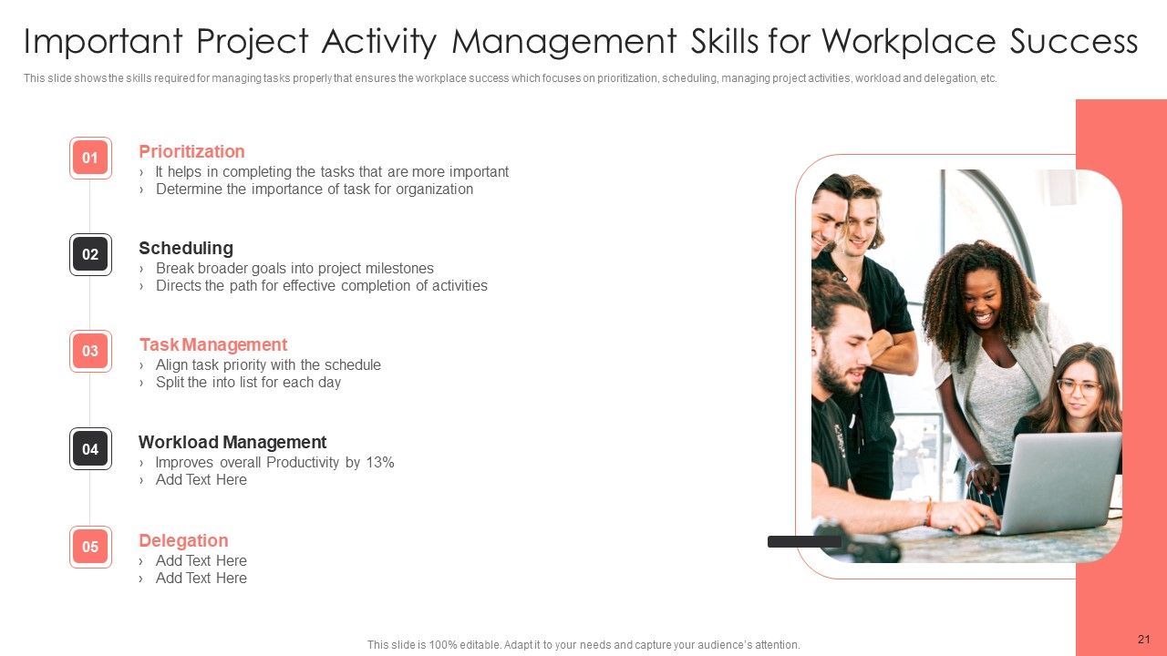 Project Activity Management Ppt PowerPoint Presentation Complete With Slides Slide21