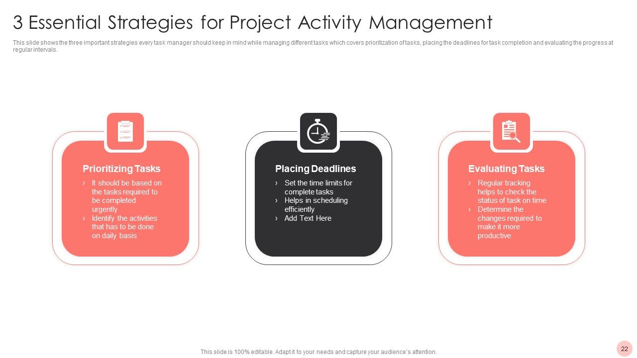 Project Activity Management Ppt PowerPoint Presentation Complete With Slides Slide22