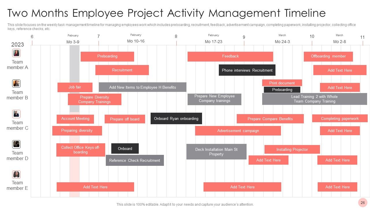 Project Activity Management Ppt PowerPoint Presentation Complete With Slides Slide26