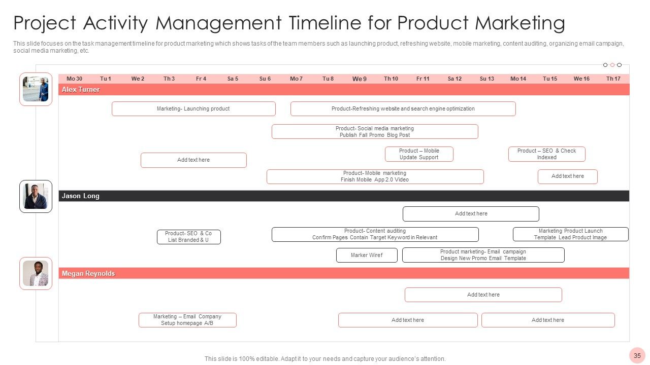 Project Activity Management Ppt PowerPoint Presentation Complete With Slides Slide35