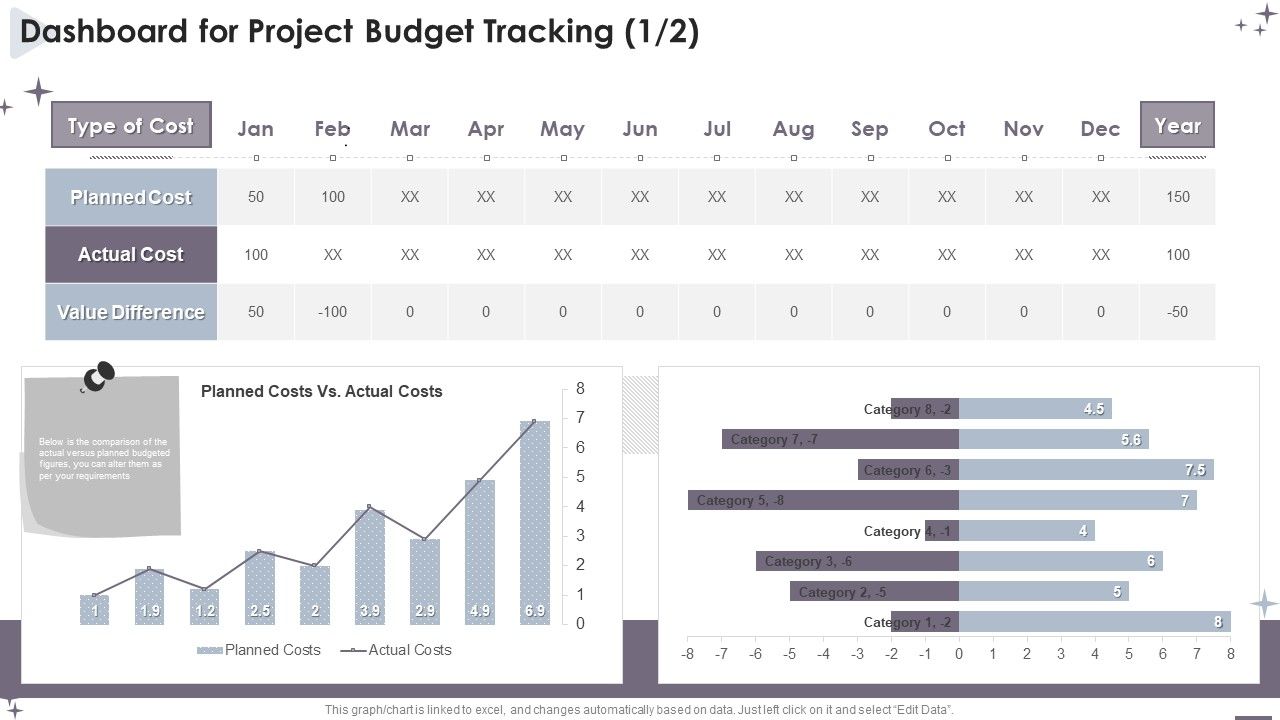 Project_Administration_Bundle_Dashboard_For_Project_Budget_Tracking_Icons_PDF_Slide_1.jpg