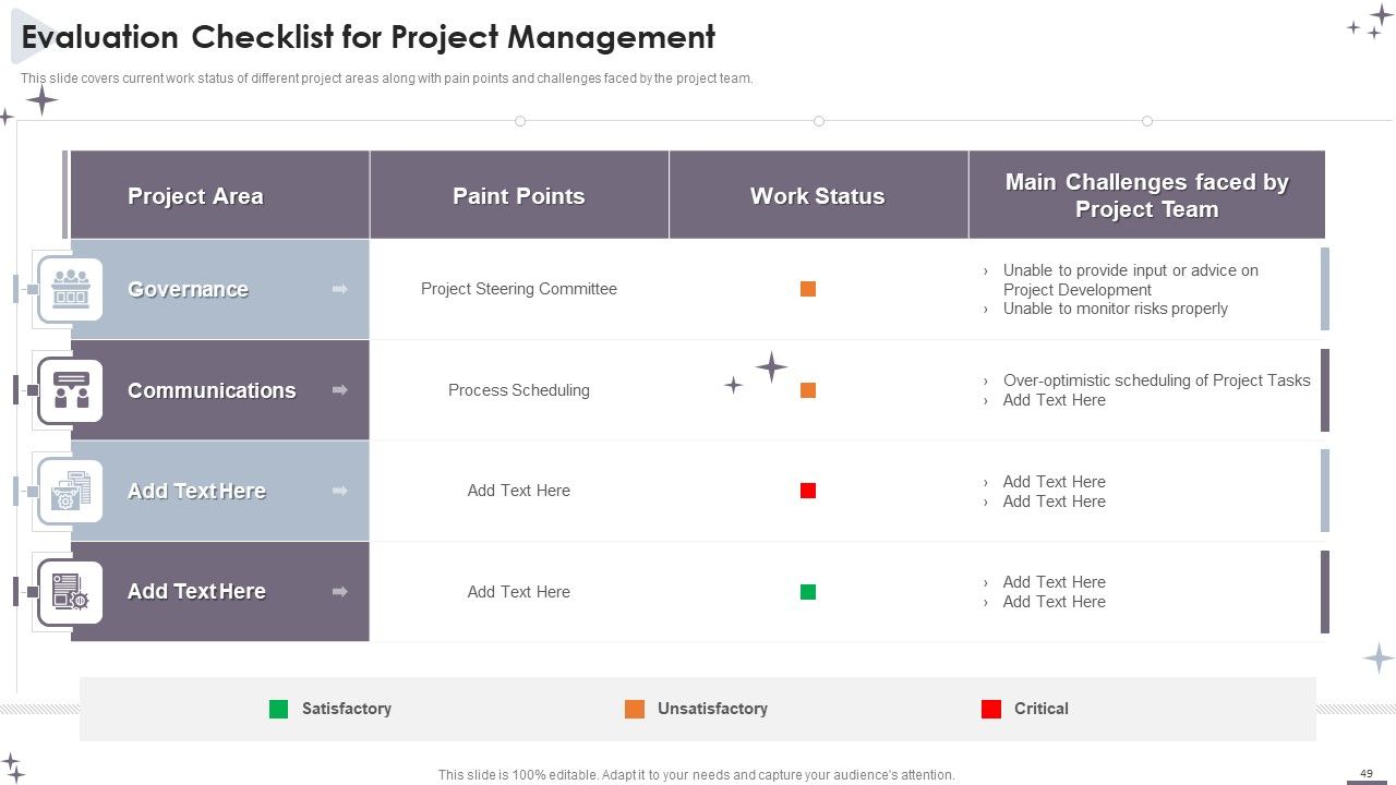 Project Administration Bundle Ppt PowerPoint Presentation Complete With Slides Slide49