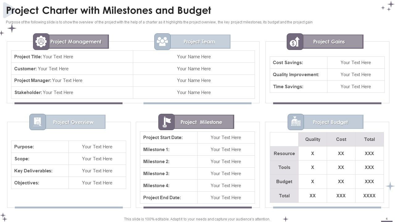 Project Administration Bundle Ppt PowerPoint Presentation Complete With Slides Slide04