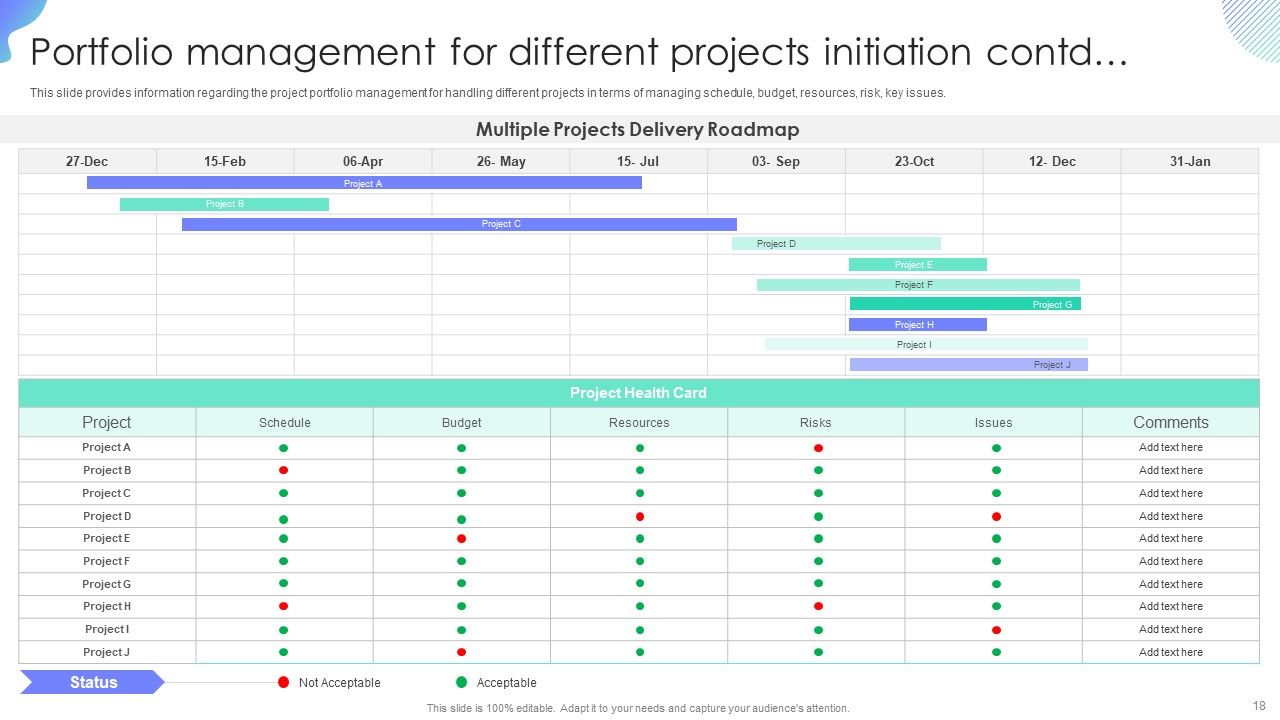 Project Administration Plan Playbook Ppt PowerPoint Presentation Complete Deck With Slides Slide18