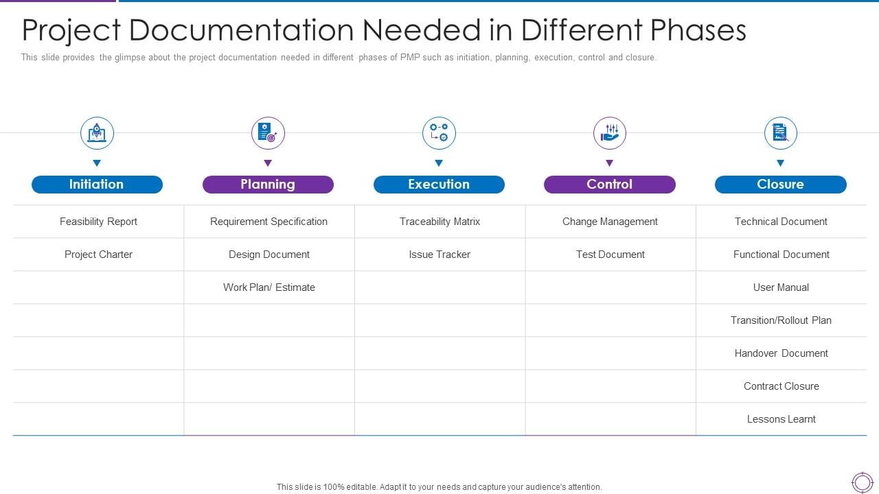 Project_Administration_Planning_Project_Documentation_Needed_In_Different_Phases_Icons_PDF_Slide_1.jpg