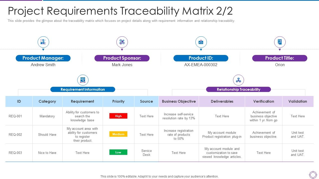 Project_Administration_Planning_Project_Requirements_Traceability_Matrix_Objective_Ppt_PowerPoint_Presentation_File_Topics_PDF_Slide_1.jpg