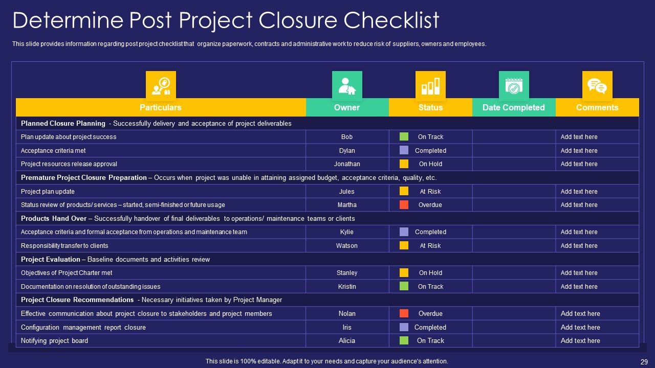 Project Administration Playbook Ppt PowerPoint Presentation Complete Deck With Slides Slide29
