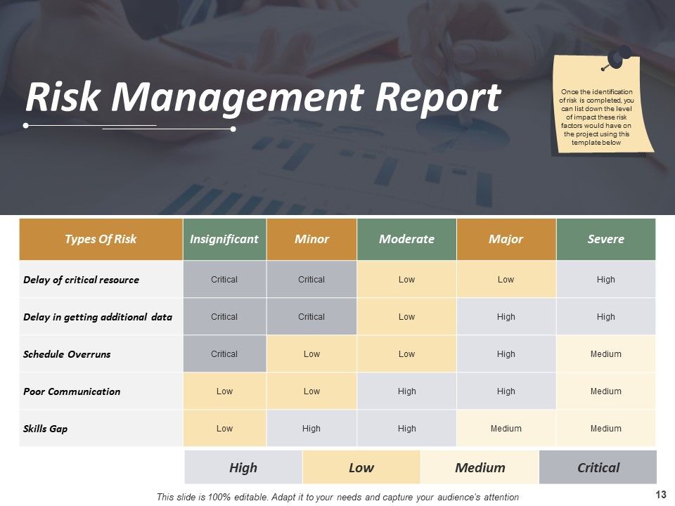 Project Administration Ppt PowerPoint Presentation Complete Deck With Slides Slide13