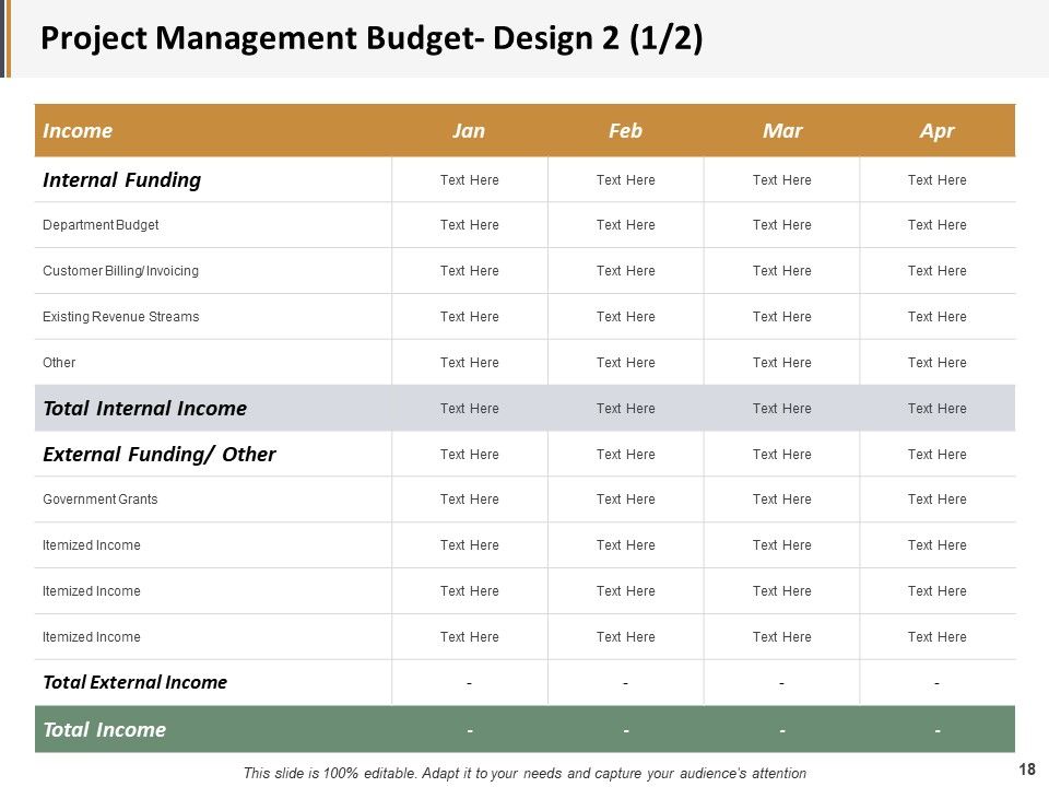 Project Administration Ppt PowerPoint Presentation Complete Deck With Slides Slide18