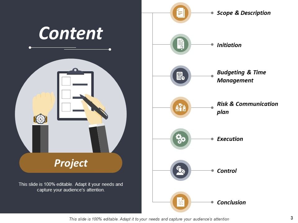 Project Administration Ppt PowerPoint Presentation Complete Deck With Slides Slide03