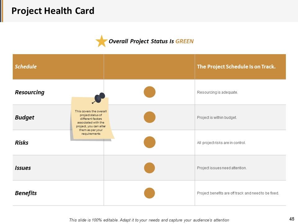 Project Administration Ppt PowerPoint Presentation Complete Deck With Slides Slide45