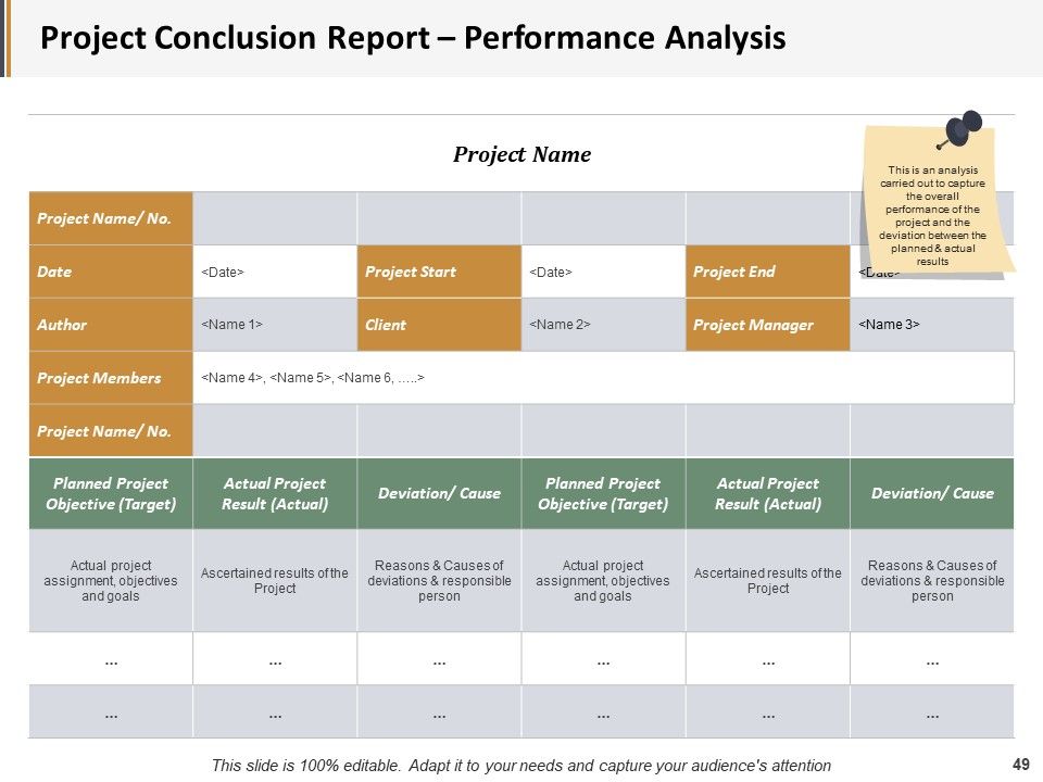 Project Administration Ppt PowerPoint Presentation Complete Deck With Slides Slide49