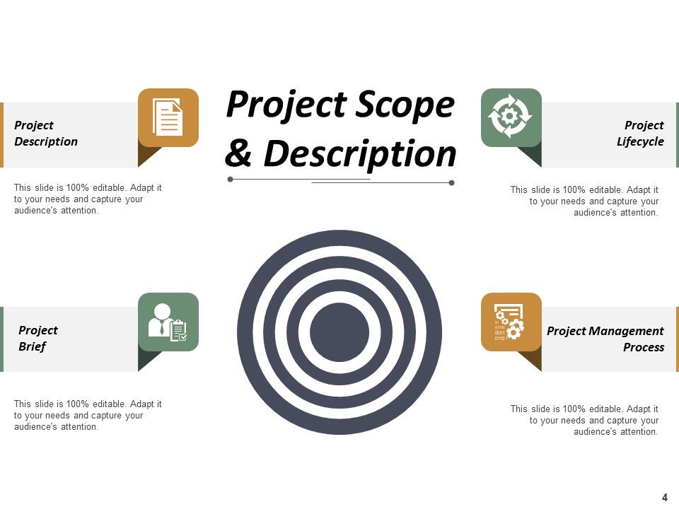Project Administration Ppt PowerPoint Presentation Complete Deck With Slides Slide04