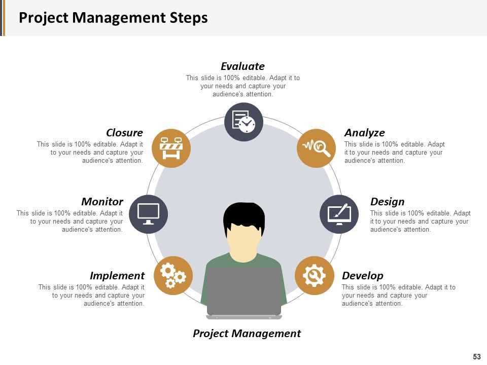 Project Administration Ppt PowerPoint Presentation Complete Deck With Slides Slide53