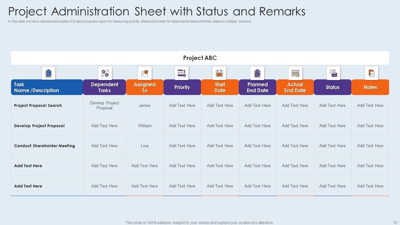 Project Administration Ppt PowerPoint Presentation Complete With Slides Slide15