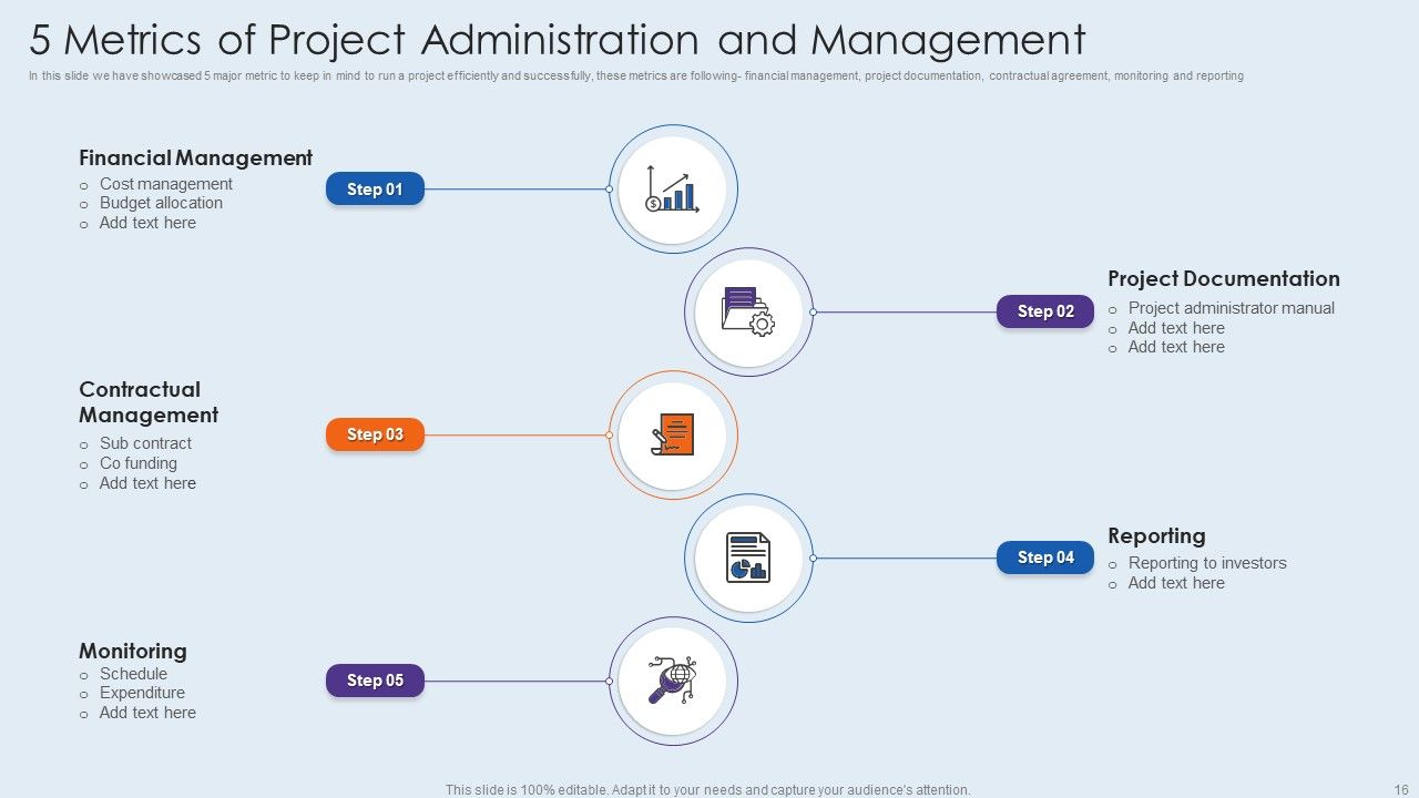 Project Administration Ppt PowerPoint Presentation Complete With Slides Slide16
