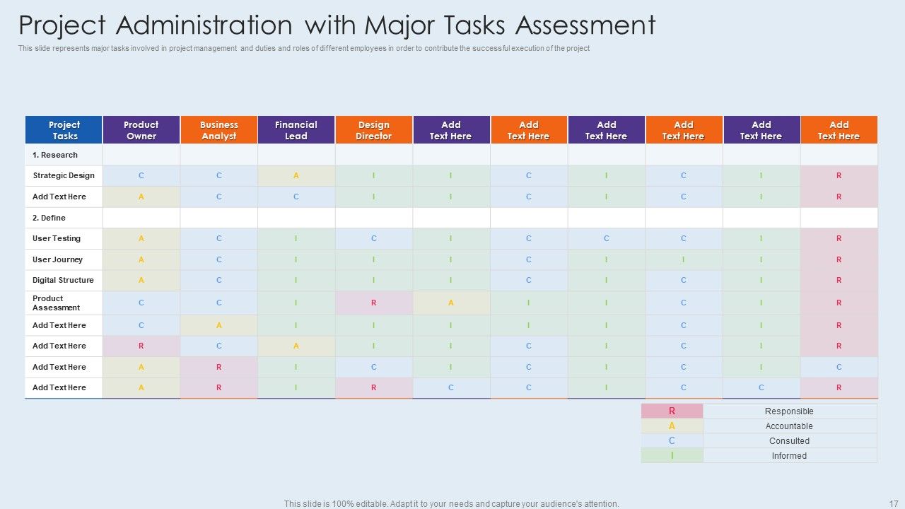 Project Administration Ppt PowerPoint Presentation Complete With Slides Slide17