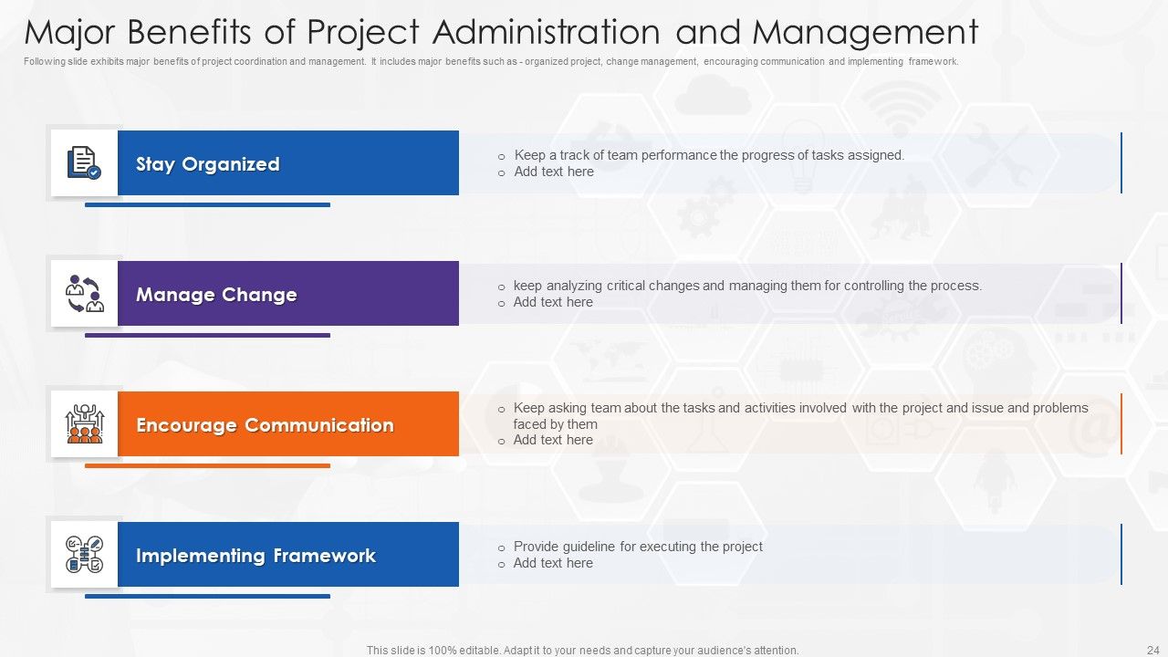 Project Administration Ppt PowerPoint Presentation Complete With Slides Slide24