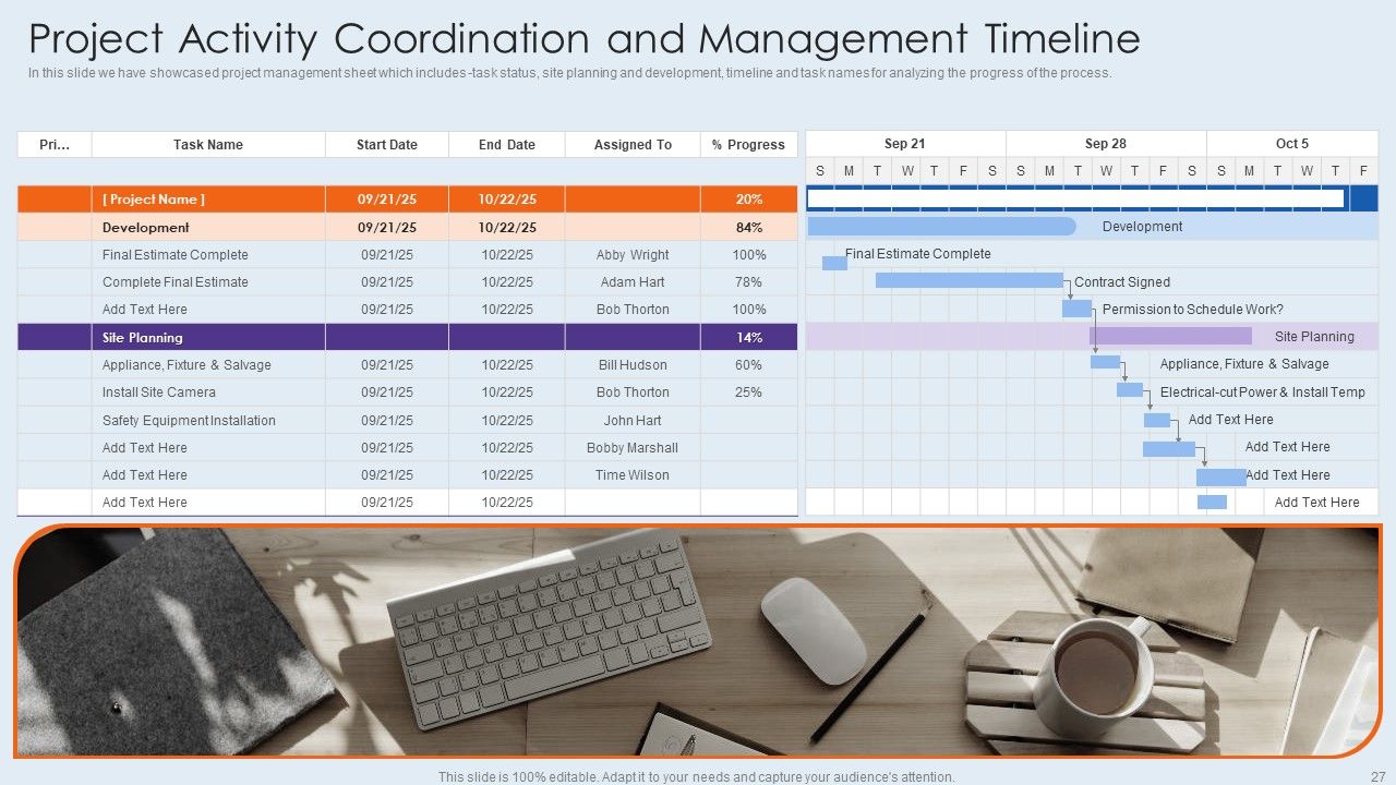 Project Administration Ppt PowerPoint Presentation Complete With Slides Slide27
