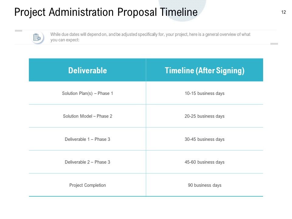 Project Administration Proposal Template Ppt PowerPoint Presentation Complete Deck With Slides Slide12