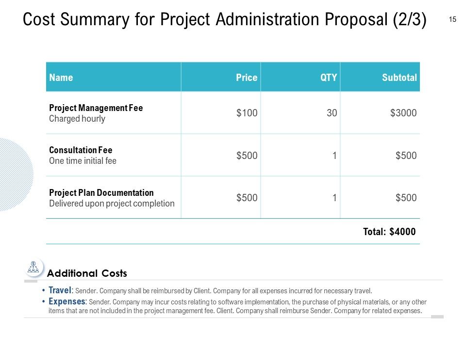 Project Administration Proposal Template Ppt PowerPoint Presentation Complete Deck With Slides Slide15