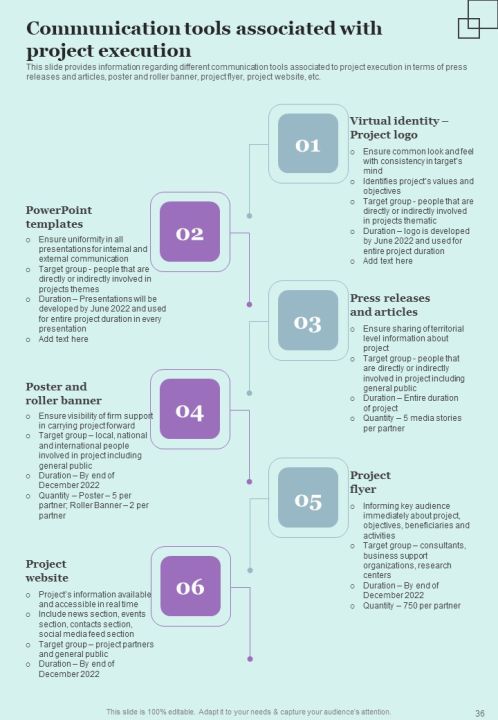Project Administration Strategy Playbook Template Slide36