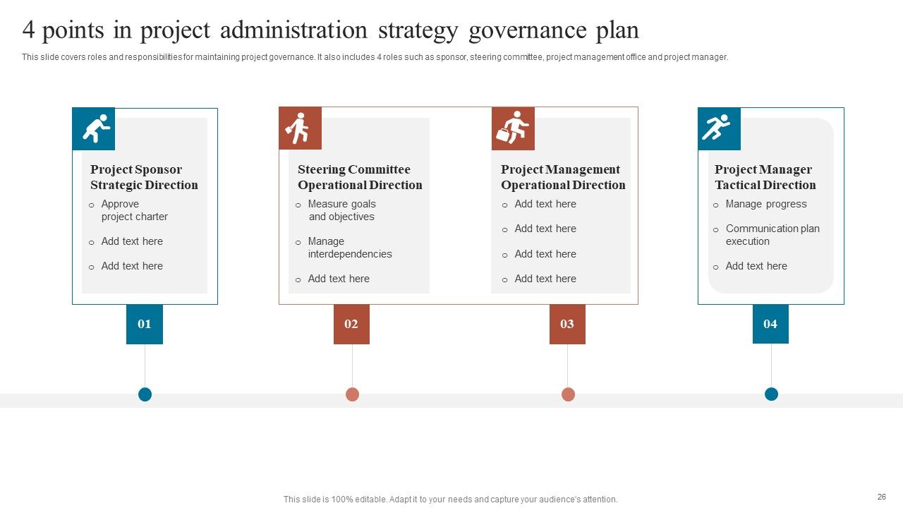 Project Administration Strategy Ppt PowerPoint Presentation Complete Deck With Slides Slide26