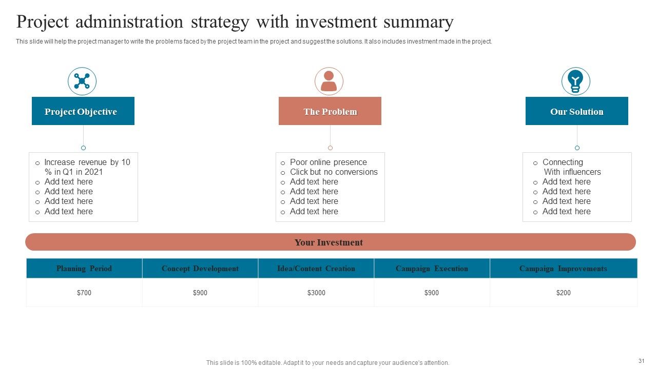 Project Administration Strategy Ppt PowerPoint Presentation Complete Deck With Slides Slide31