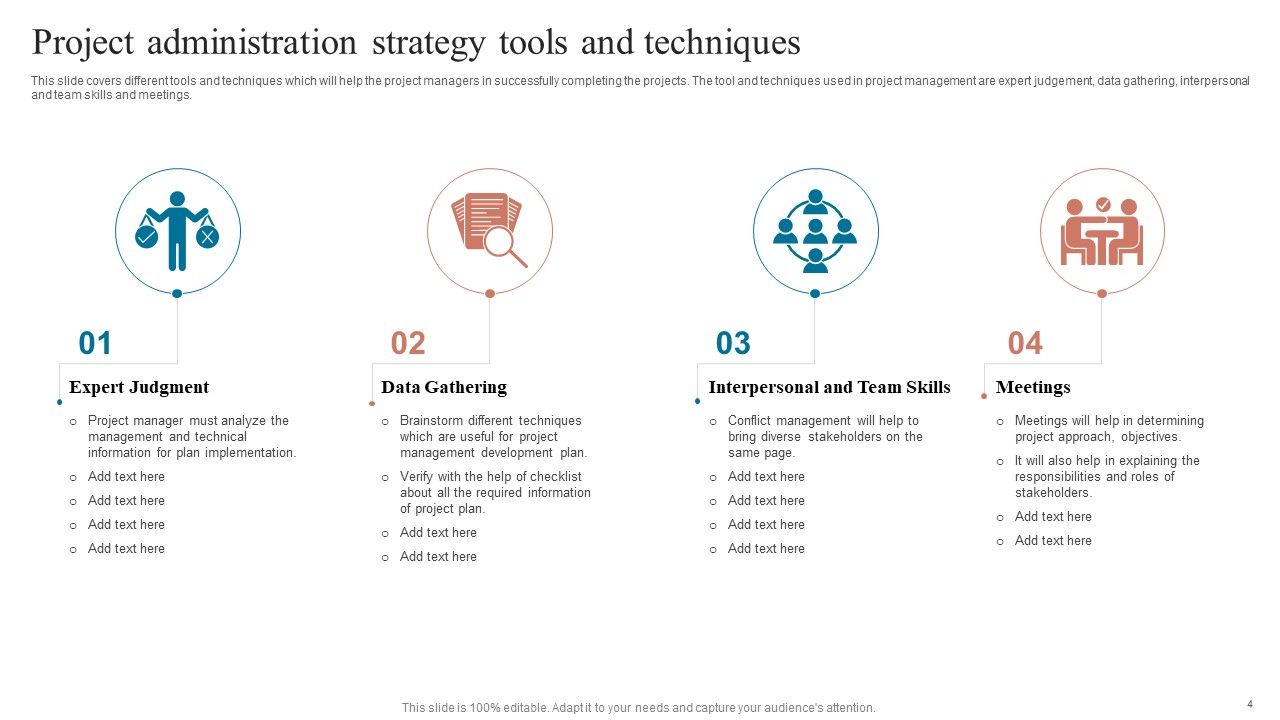 Project Administration Strategy Ppt PowerPoint Presentation Complete Deck With Slides Slide04