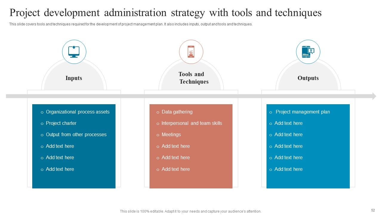 Project Administration Strategy Ppt PowerPoint Presentation Complete Deck With Slides Slide52