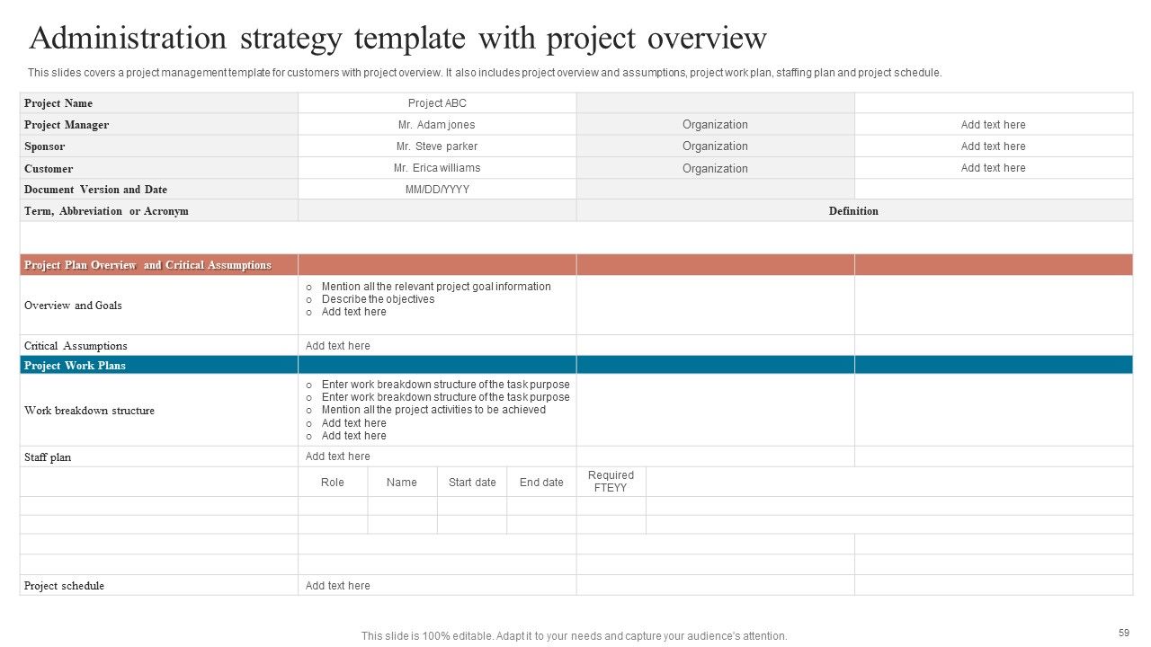 Project Administration Strategy Ppt PowerPoint Presentation Complete Deck With Slides Slide59