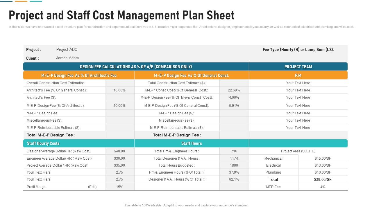 Project And Staff Cost Management Plan Sheet Background PDF Project And Staff Cost Management Plan Sheet Background PDF