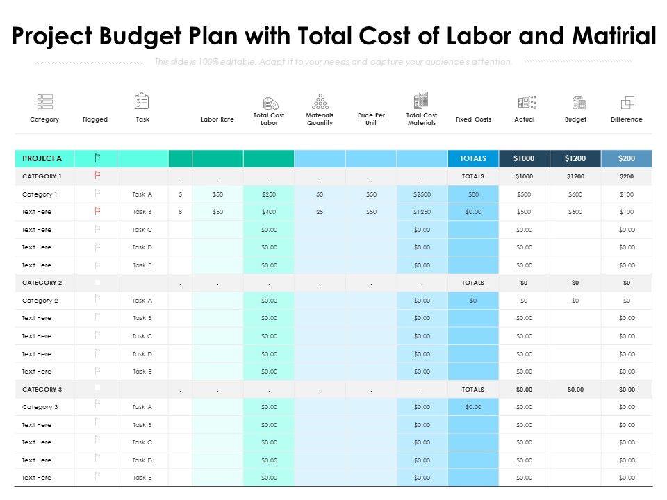 Project_Budget_Plan_With_Total_Cost_Of_Labor_And_Matirial_Ppt_PowerPoint_Presentation_Ideas_Icon_PDF_Slide_1.jpg