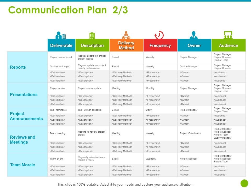 Project_Capabilities_Communication_Plan_Owner_Ppt_Icon_Graphics_Pictures_PDF_Slide_1.jpg