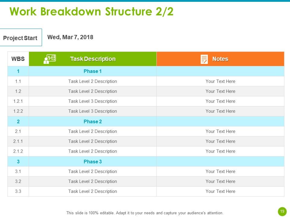 Project Capabilities Ppt PowerPoint Presentation Complete Deck With Slides Slide19