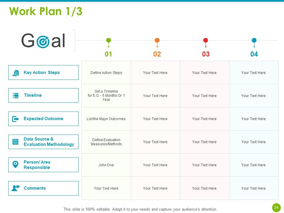 Project Capabilities Ppt PowerPoint Presentation Complete Deck With Slides Slide24