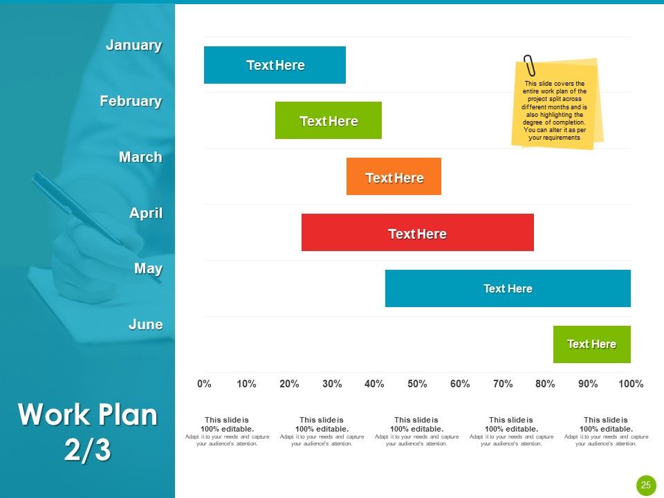 Project Capabilities Ppt PowerPoint Presentation Complete Deck With Slides Slide25