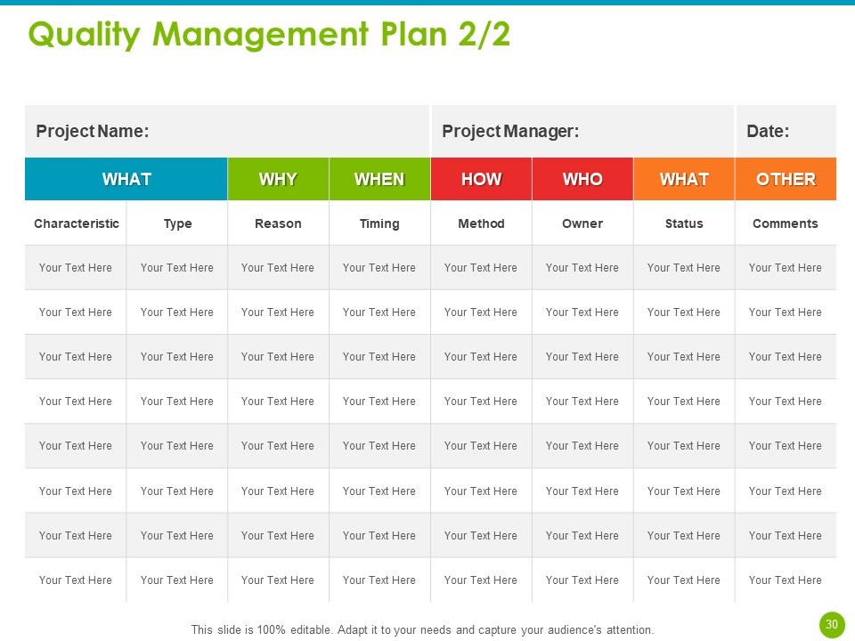 Project Capabilities Ppt PowerPoint Presentation Complete Deck With Slides Slide30