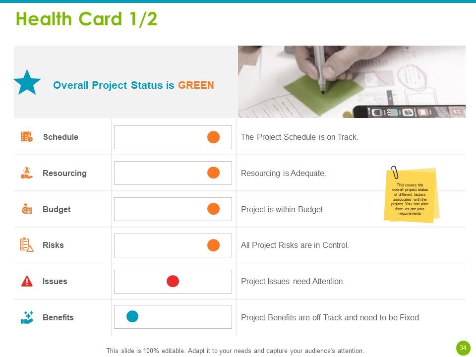 Project Capabilities Ppt PowerPoint Presentation Complete Deck With Slides Slide34