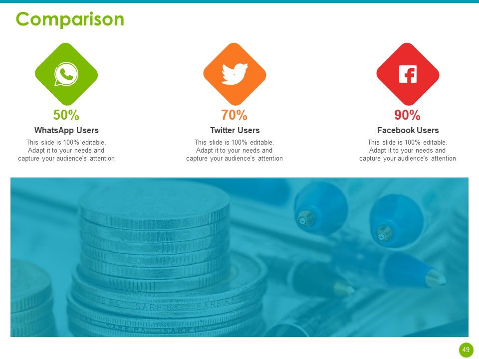 Project Capabilities Ppt PowerPoint Presentation Complete Deck With Slides Slide49