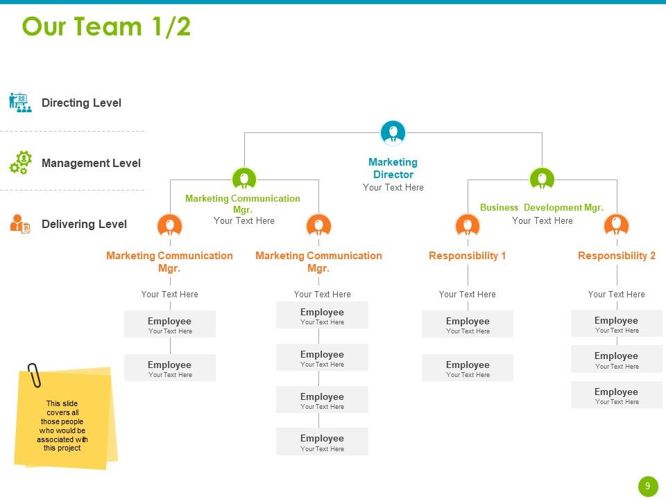 Project Capabilities Ppt PowerPoint Presentation Complete Deck With Slides Slide09