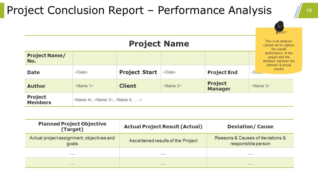 Project Closure Activities In Project Management Ppt PowerPoint Presentation Complete Deck With Slides Slide13