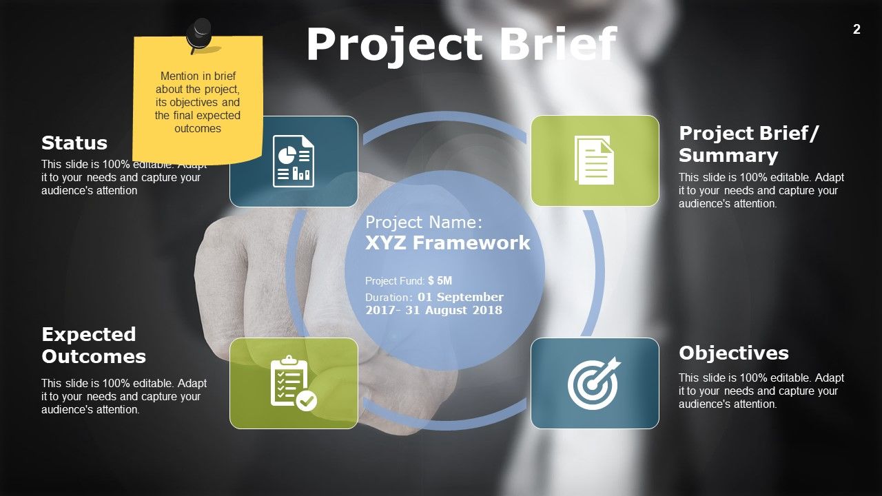 Project Closure Activities In Project Management Ppt PowerPoint Presentation Complete Deck With Slides Slide02