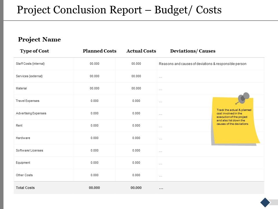 Project_Conclusion_Report_Budget_Costs_Ppt_PowerPoint_Presentation_Icon_Deck_Slide_1.jpg
