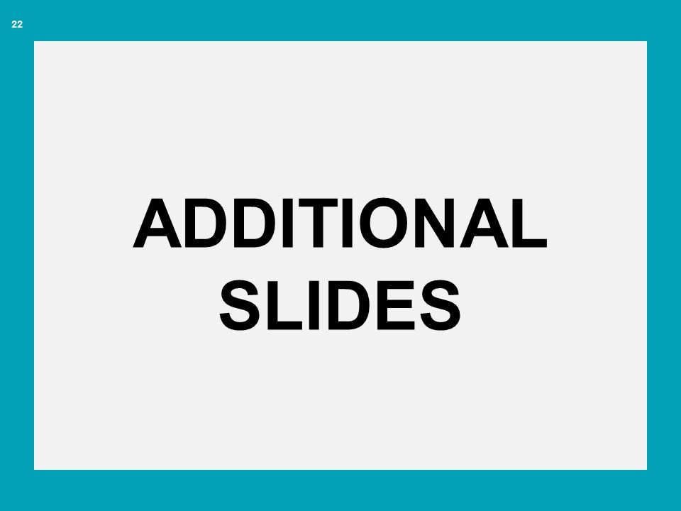 Project Cost Ppt PowerPoint Presentation Complete Deck With Slides Slide22