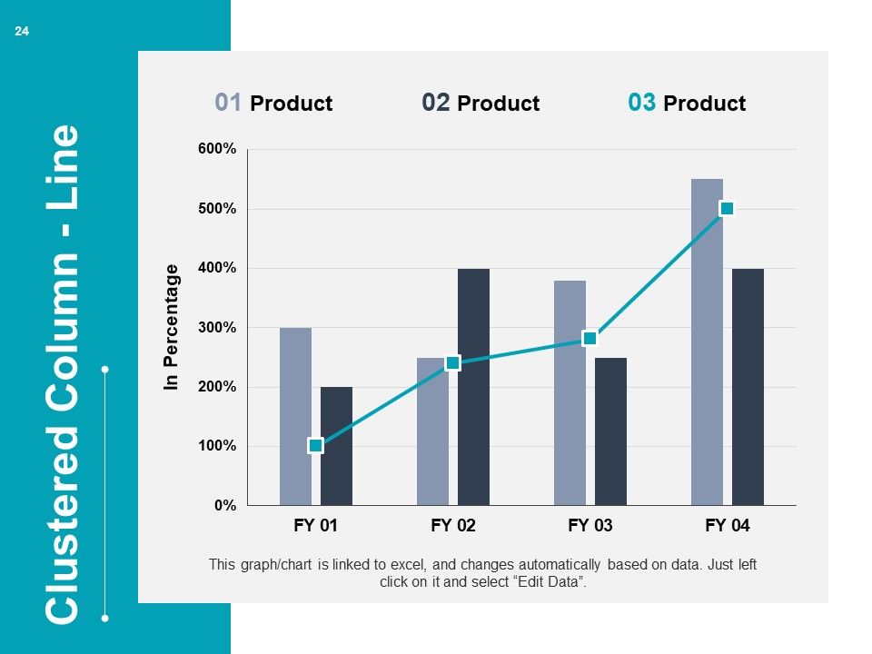 Project Cost Ppt PowerPoint Presentation Complete Deck With Slides Slide24
