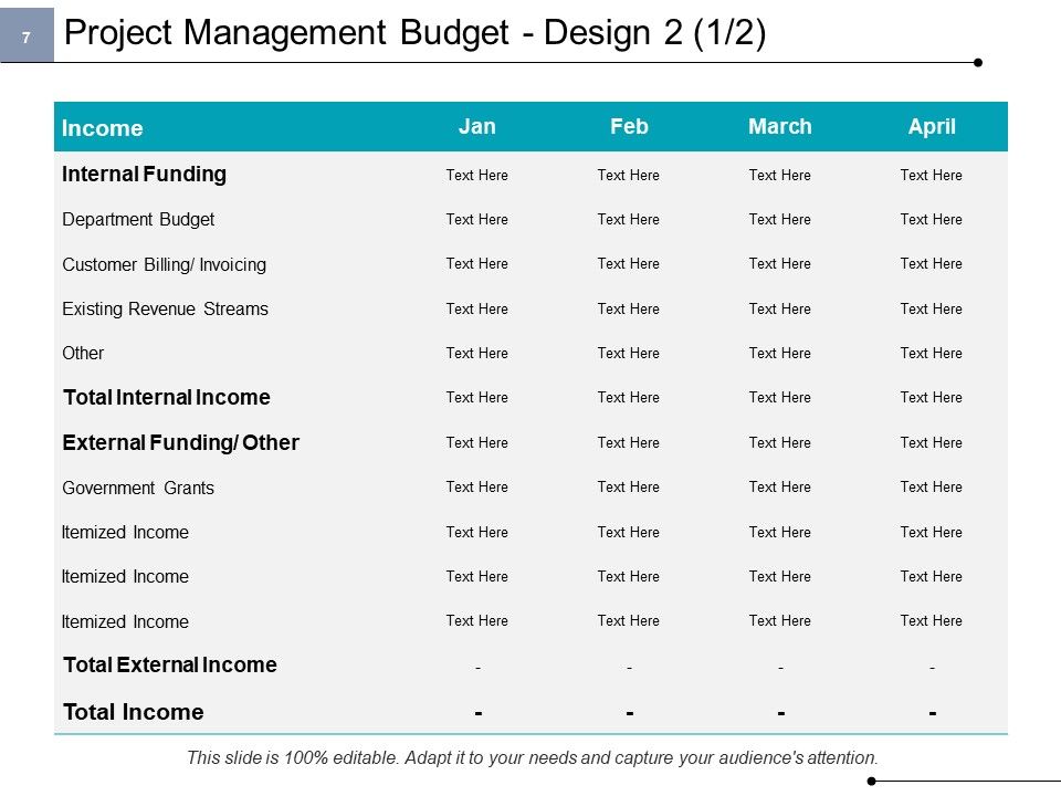 Project Cost Ppt PowerPoint Presentation Complete Deck With Slides Slide07