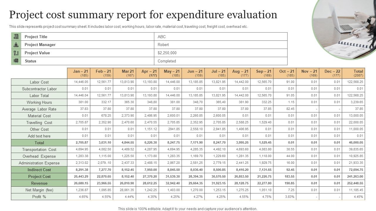 Project_Cost_Summary_Report_For_Expenditure_Evaluation_Infographics_PDF_Slide_1.jpg