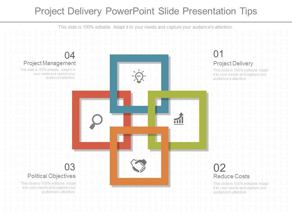 Project Delivery Powerpoint Slide Presentation Tips Project Delivery Powerpoint Slide Presentation Tips