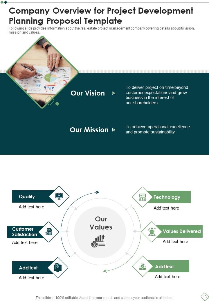 Project Development Planning Proposal Template Example Document Report Doc Pdf Ppt Slide13